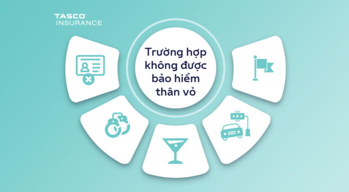 Tìm hiểu những trường hợp không được bảo hiểm thân vỏ