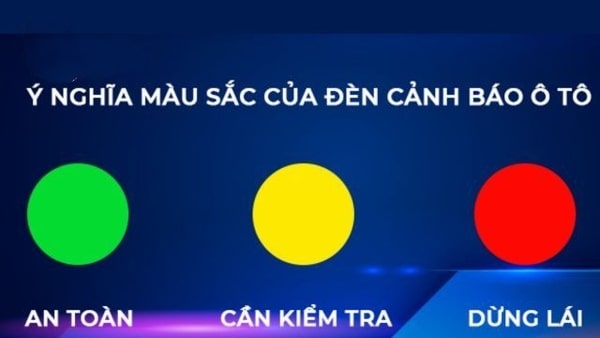 Mức độ cảnh báo và ý nghĩa của từng loại đèn trên bảng táp-lô ô tô